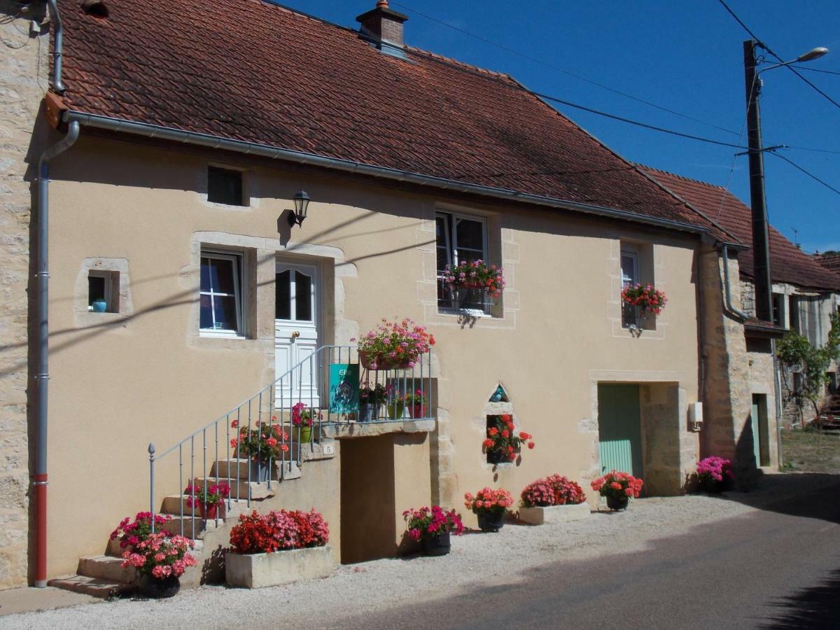 Gite Des Roches La Roche-Vanneau ภายนอก รูปภาพ